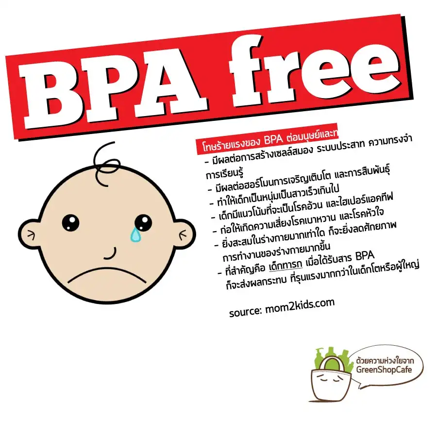 ทำไมต้อง BPA-Free HealthServ