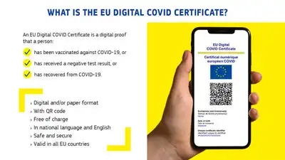 อียูเปิดตัวระบบเกตเวย์ EU Digital COVID Certificate พร้อมเปิดรับการท่องเที่ยวในประเทศสมาชิก HealthServ.net