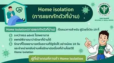 แนวทาง Home isolation สำหรับผู้ป่วยโควิด 19 โดยกรมการแพทย์ HealthServ.net