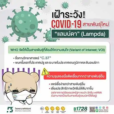 Covid-19 สายพันธุ์ใหม่ แลมบ์ดา (Lampda) HealthServ.net
