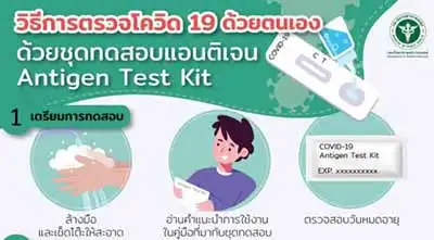 คู่มือวิธีใช้ Antigen Test Kit แบบ 4 ภาษา ไทย-ลาว-เมียนมา-กัมพูชา HealthServ.net