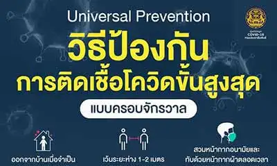 วิธีป้องกันการติดเชื้อโควิดขั้นสูงสุด แบบครอบจักรวาล (Universal Prevention) HealthServ.net