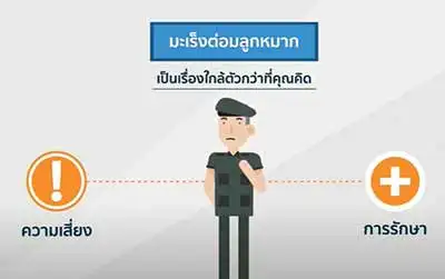 มะเร็งต่อมลูกหมาก อันตรายที่ชายไทยอายุ 50 ปีขึ้นไปต้องตระหนัก HealthServ.net