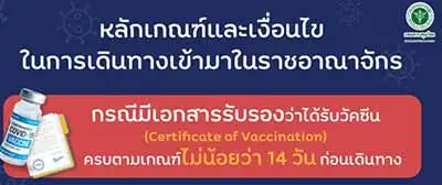 เงื่อนไขการเดินทางเข้าประเทศ กรณี มี และ ไม่มี เอกสารรับรองการได้รับวัคซีน HealthServ.net