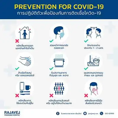 การปฎิบัติตัวเพื่อป้องกันการติดเชื้อโควิด-19 โรงพยาบาลราชเวช เชียงใหม่ HealthServ.net
