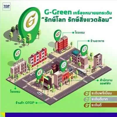 G-Green เครื่องหมายรับรองธุรกิจที่เป็นมิตรต่อสิ่งแวดล้อม HealthServ.net
