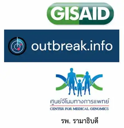 เคยมีการตรวจพบผู้ติดเชื้อ "โอมิครอน" ในไทยมาก่อนหน้านี้หรือไม่ - ศูนย์จีโนมฯ รพ. รามาธิบดี ตอบ HealthServ.net