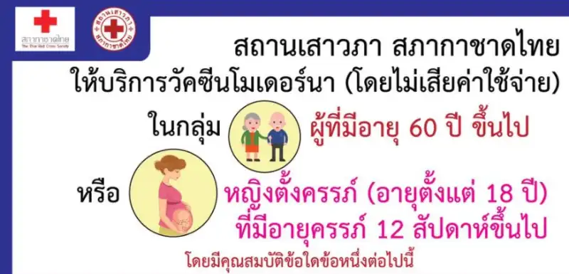 เสาวภากาชาดไทย เปิดลงทะเบียนฉีดโมเดอร์นา ฟรี กลุ่มผู้สูงอายุ-คนท้อง เป็นเข็ม1 หรือ เข็ม 3  HealthServ.net