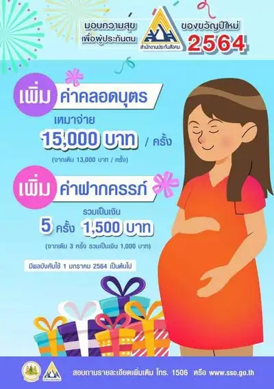 [ประกันสังคม] จ่ายค่าคลอดบุตรเพิ่มเป็น 15,000 บาท เพิ่มค่าตรวจและฝากครรภ์เป็น 1,500 บาท ThumbMobile HealthServ.net