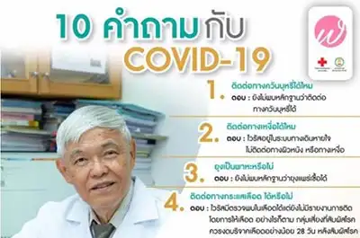 10 คำถามเกี่ยวกับ โควิด-19 โดยนพ.ยง ภู่วรวรรณ HealthServ.net