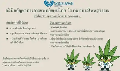คลินิกกัญชาทางการแพทย์แผนไทย โรงพยาบาลโนนสุวรรณ HealthServ.net