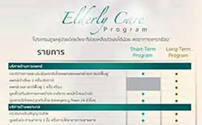 Eldery Care Program...ห่างไกล ไม่กังวล ลดภาวะแทรกซ้อนในคนสำคัญของคุณ โรงพยาบาลไทยนครินทร์ HealthServ.net