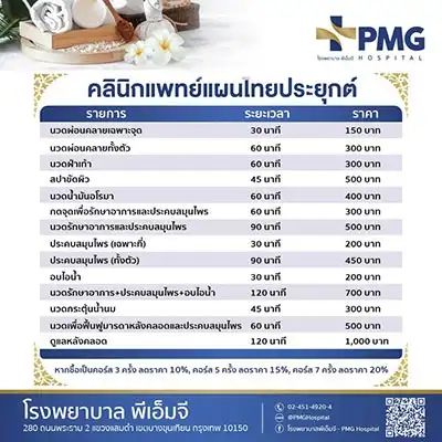 บริการคลินิกแพทย์แผนไทยประยุกต์ โรงพยาบาลพีเอ็มจี HealthServ.net