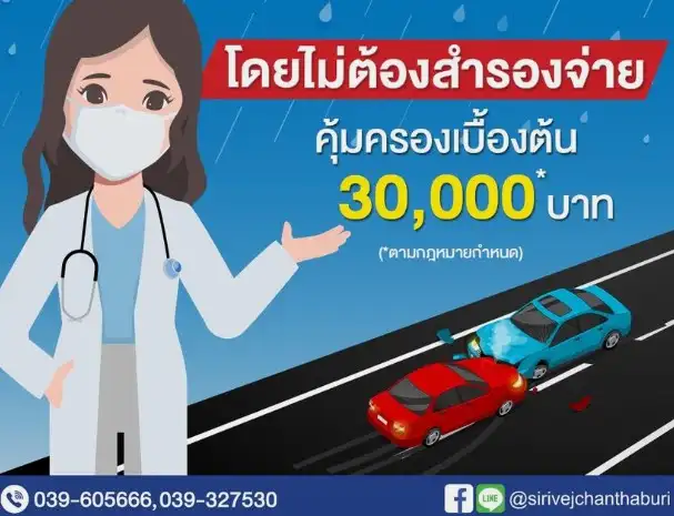 อยู่เมืองจันทบุรี เจ็บจากรถ หมดกังวัลเรื่องค่าใช้จ่าย ใช้สิทธิ์ที่โรงพยาบาลสิริเวช HealthServ.net