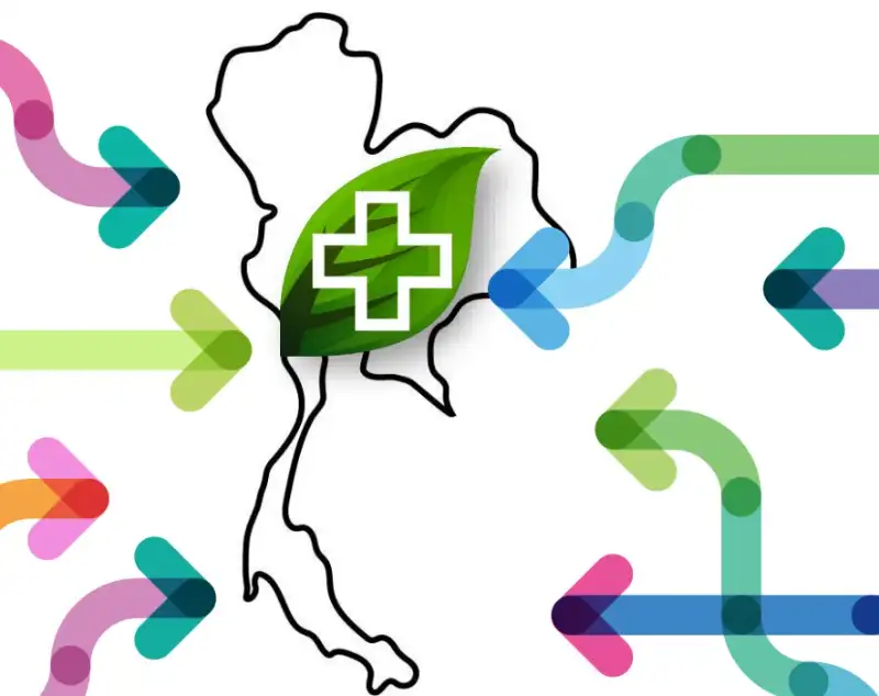 รีสตาร์ท Medical Hub พาเศรษฐกิจไทย ฝ่าวิกฤติโควิด-19 - Krungthai Compass HealthServ.net