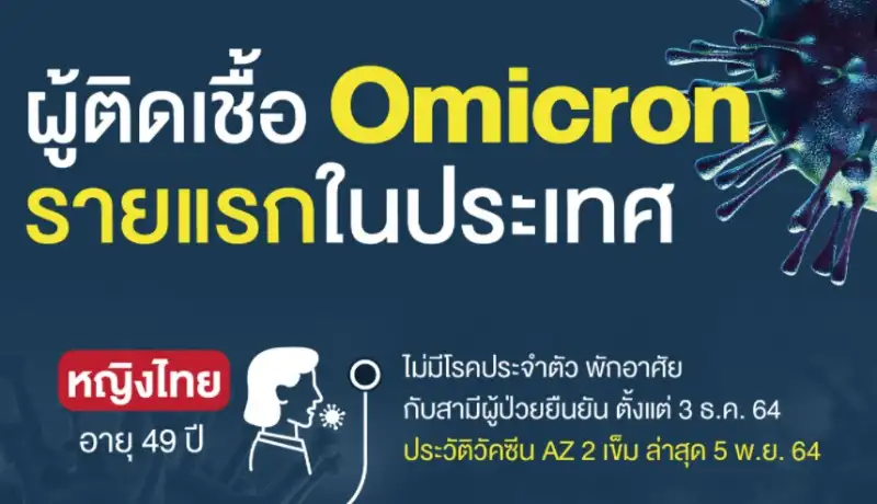ผู้ติดเชื้อโอมิครอน รายแรกในประเทศไทย HealthServ.net