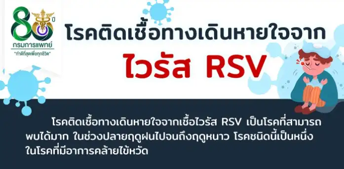 RSV โรคติดเชื้อทางเดินหายใจ คล้ายไข้หวัด แต่จะรุนแรงกับเด็กและผู้สูงอายุ HealthServ.net