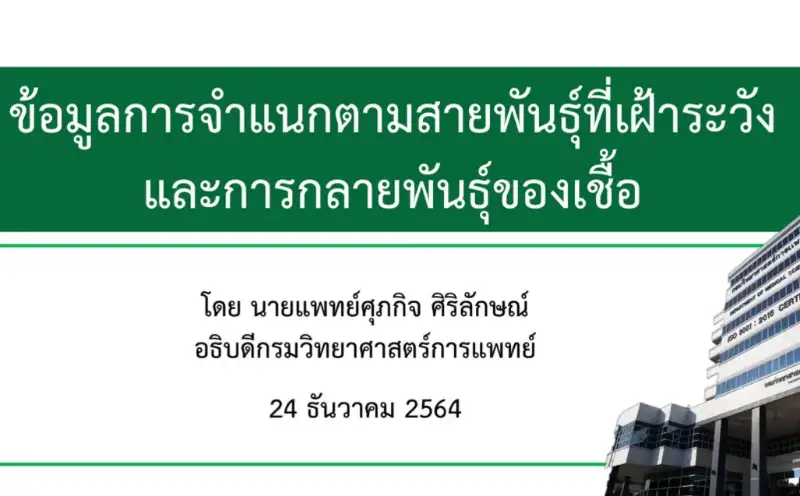 โอมิครอนในไทย ล่าสุด 205 ราย  HealthServ.net