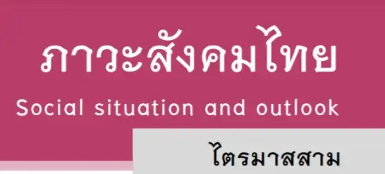 ภาวะสังคมไทยไตรมาสสาม ปี 2564 (Social situation and outlook) สภาพัฒน์ฯ HealthServ.net