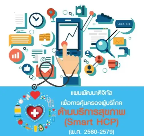 แผนพัฒนาดิจิตัลเพื่อการคุ้มครองผู้บริโภคด้านบริการสุขภาพ Smart HCP HealthServ.net