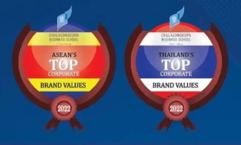 ประกาศผล รางวัลสุดยอดแบรนด์องค์กรไทย ปี 2565 HealthServ.net