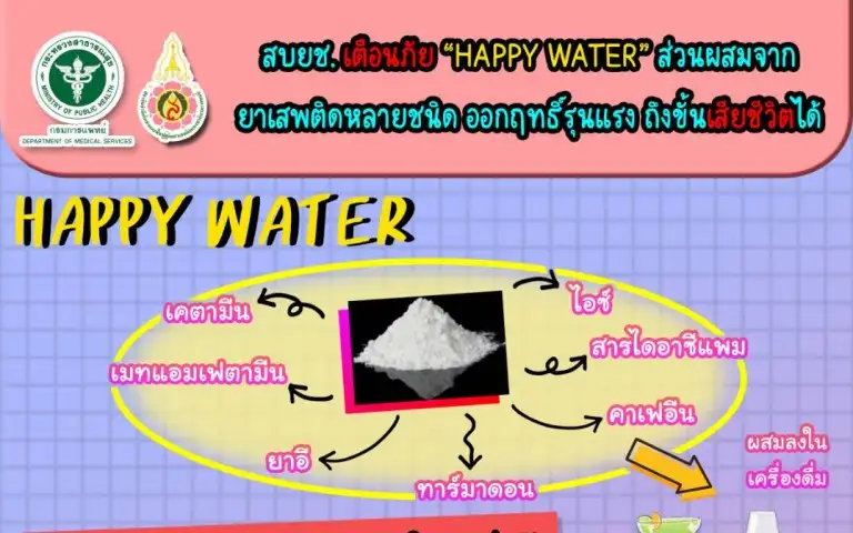 เตือนภัย “HAPPY WATER” ส่วนผสมยาเสพติดหลายชนิด ออกฤทธิ์รุนแรง ถึงตาย HealthServ.net