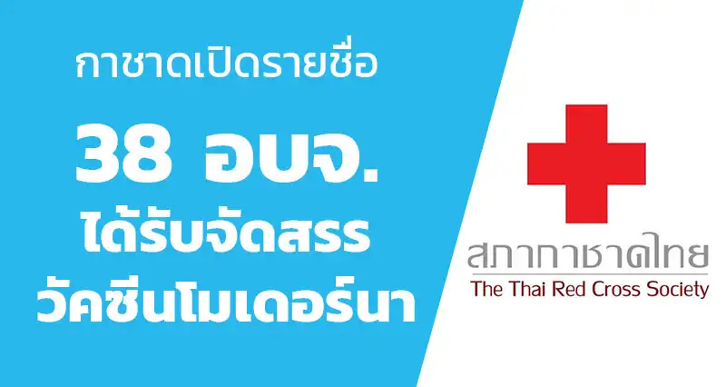 สภากาชาดไทย เปิดชื่อ 38 อบจ.ได้รับจัดสรรวัคซีนโมเดอร์นา HealthServ