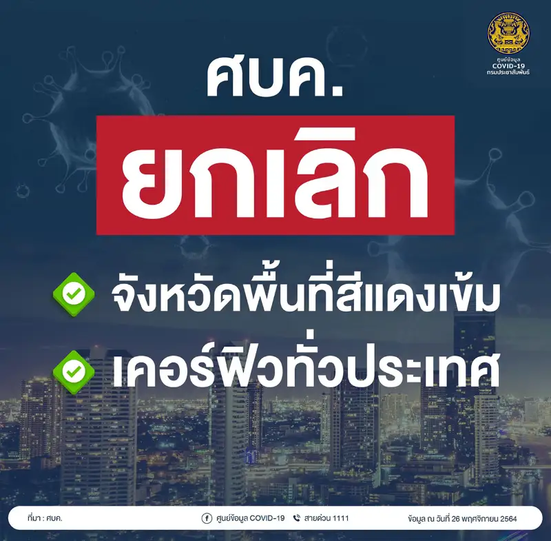 ศบค.ยกเลิกพื้นที่สีแดงเข้ม-เคอร์ฟิว-ต่อ พ.ร.ก. ฉุกเฉินฯ 2 เดือน  HealthServ