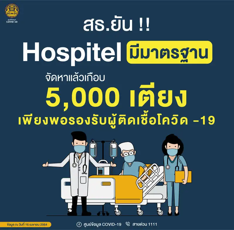 Hospitel เปลี่ยนโรงแรมเป็นโรงพยาบาล 6525 เตียง รองรับผู้ป่วยโควิด HealthServ