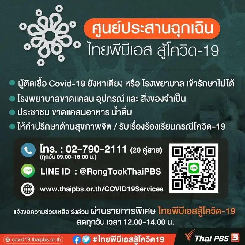 ไทยพีบีเอสสู้โควิด-19 ช่วยเหลือผู้ติดเชื้อโควิด-19 เริ่ม 27 เม.ย. นี้ HealthServ