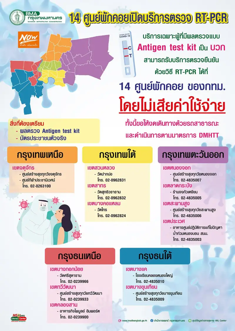 14 ศูนย์พักคอย กทม.ที่เปิดบริการตรวจ RT-PCR ฟรี (เฉพาะผู้ที่มีผลตรวจ ATK (Antigen test kit) เป็น บวก) HealthServ