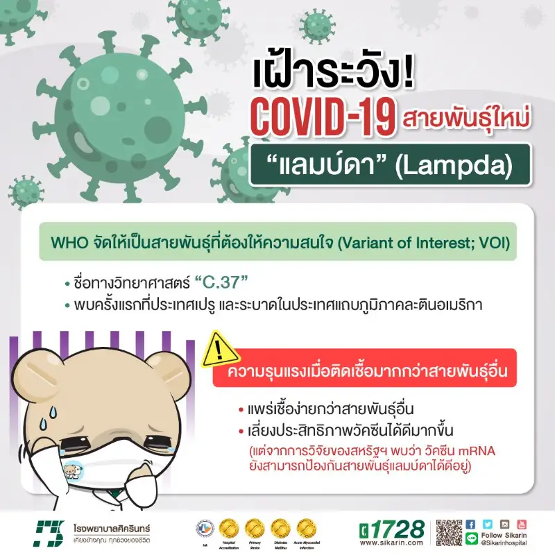 Covid-19 สายพันธุ์ใหม่ แลมบ์ดา (Lampda) HealthServ
