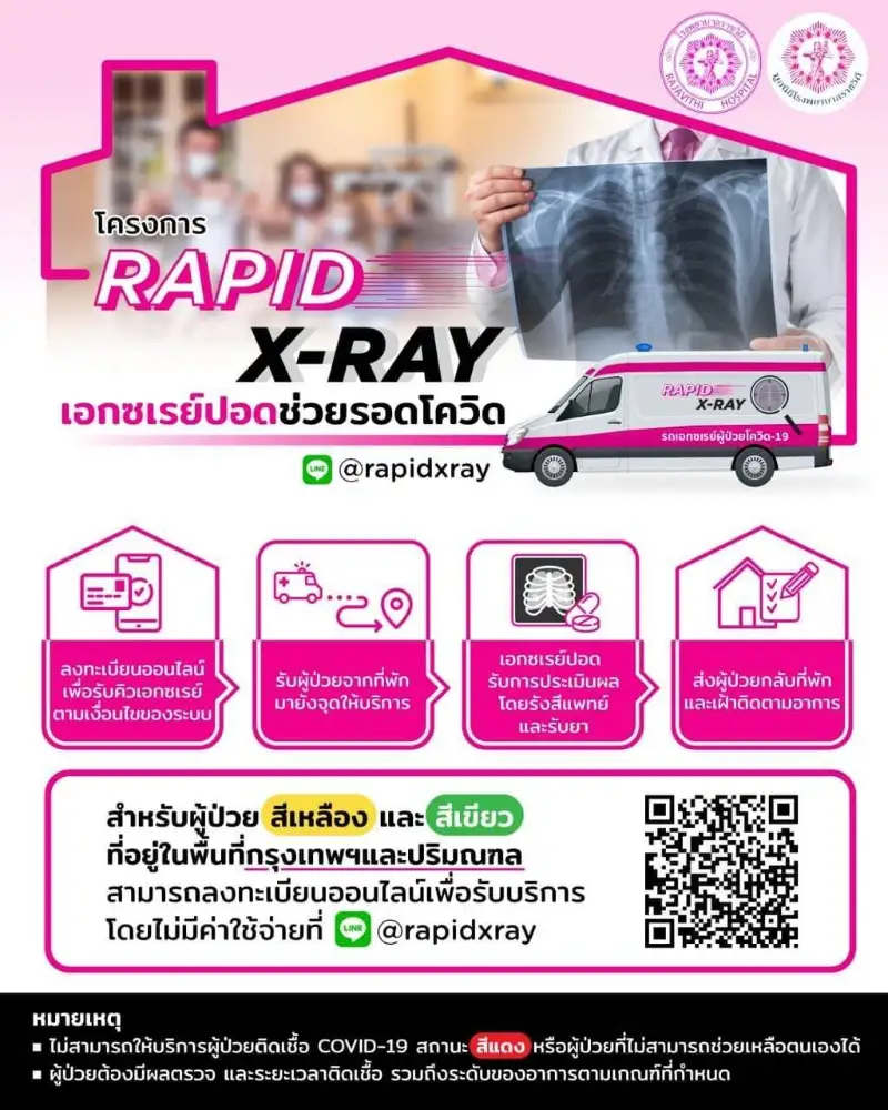 Rapid X-Ray เอกซเรย์ปอด ช่วยรอดโควิด มูลนิธิโรงพยาบาลราชวิถี (@rapidxray) HealthServ