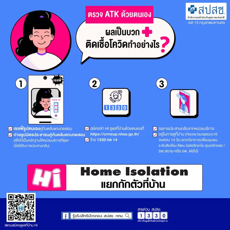 ตรวจด้วยตนเอง (ATK) พบว่าผลเป็นบวกติดเชื้อโควิดทำอย่างไร? HealthServ