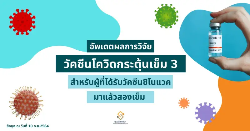 อัพเดตผลการวิจัยวัคซีนโควิดกระตุ้นเข็ม 3 ในผู้รับซิโนแวค 2 เข็ม HealthServ