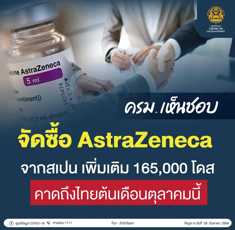 ครม.เห็นชอบแผนจัดซื้อวัคซีนแอสตร้าเซเนก้า 60 ล้านโดส ปี 2565 HealthServ