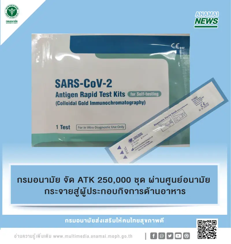 อนามัยแจกชุดตรวจ ATK 250,000 ชุด 4 กลุ่ม ตลาด-ร้านอาหาร-แผงลอย-เดลิเวอรี HealthServ