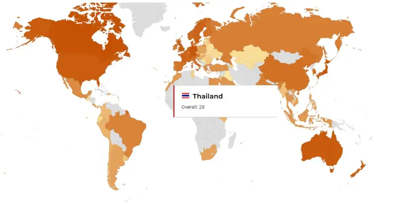 ประเทศไทย อยู่จุดใดในอันดับโลก ปี 2021 (US News World Report) HealthServ