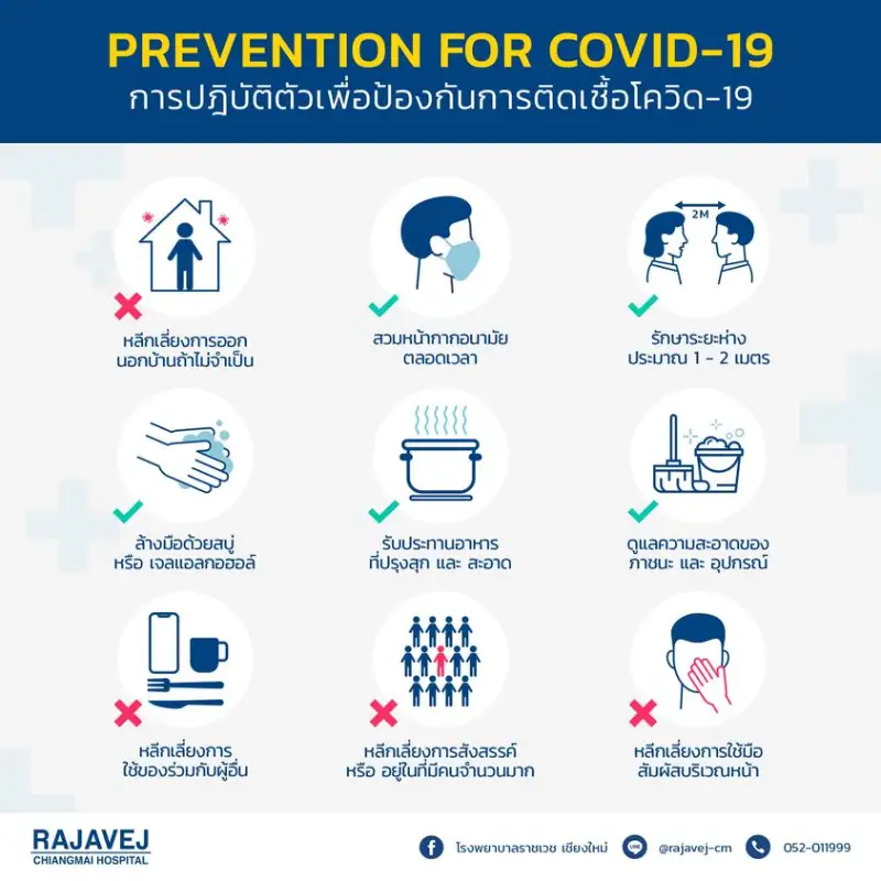 การปฎิบัติตัวเพื่อป้องกันการติดเชื้อโควิด-19 โรงพยาบาลราชเวช เชียงใหม่ HealthServ