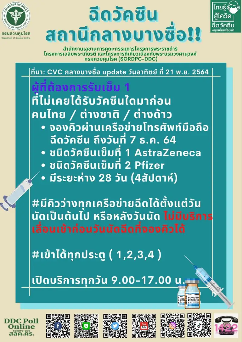 เปิดฉีดเข็ม 1 สูตร AZ+PZ ไทย-ต่างชาติ-ต่างด้าวได้หมด ลงชื่อผ่านค่ายมือถือด่วน HealthServ