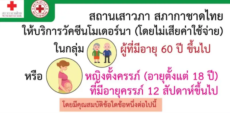 สภากาชาดไทย เปิดลงทะเบียนฉีดวัคซีนโมเดอร์นา ฟรี กลุ่มอายุ 60 ปี ขึ้นไป และ หญิงตั้งครรภ์ HealthServ