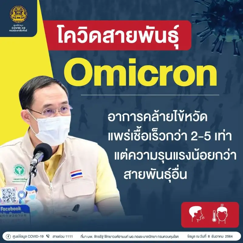 "โควิดโอมิครอน อาการคล้ายไข้หวัด แพร่เชื้อเร็วกว่า แต่ความรุนแรงน้อยกว่า" - กรมควบคุมโรค HealthServ