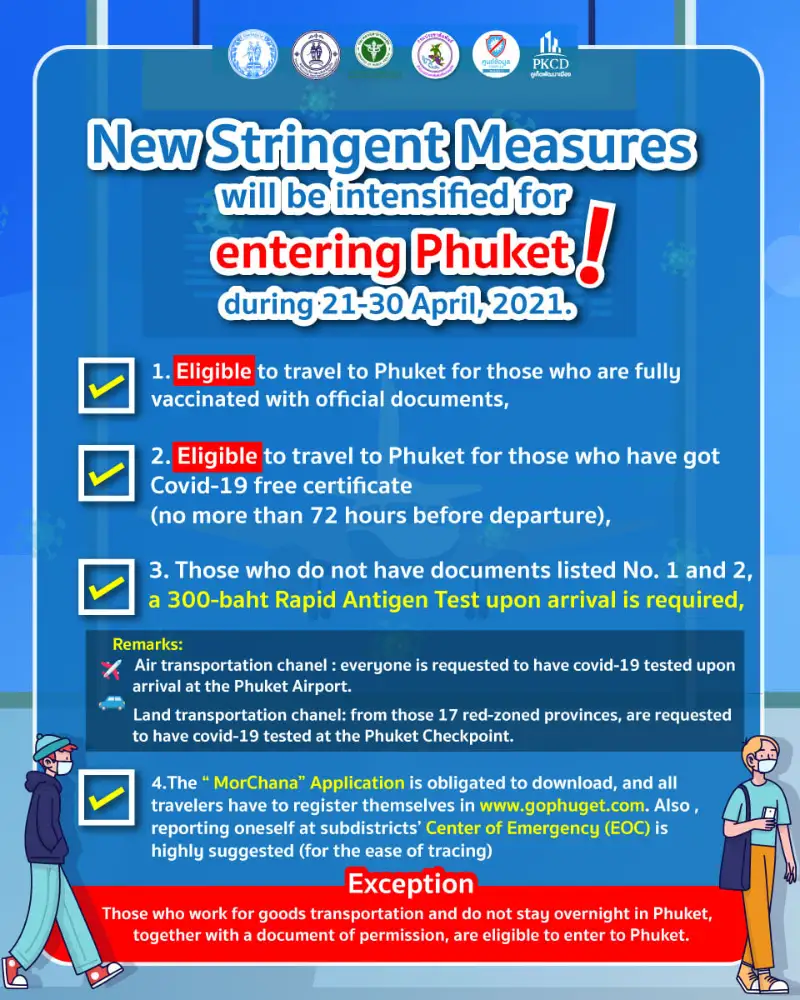New Strict Measures to Enter Phuket - effective from April 21-30 2021 HealthServ