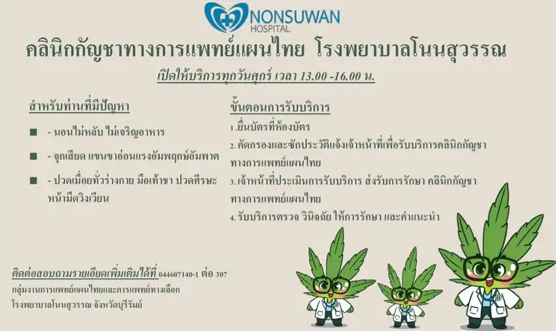 คลินิกกัญชาทางการแพทย์แผนไทย โรงพยาบาลโนนสุวรรณ HealthServ