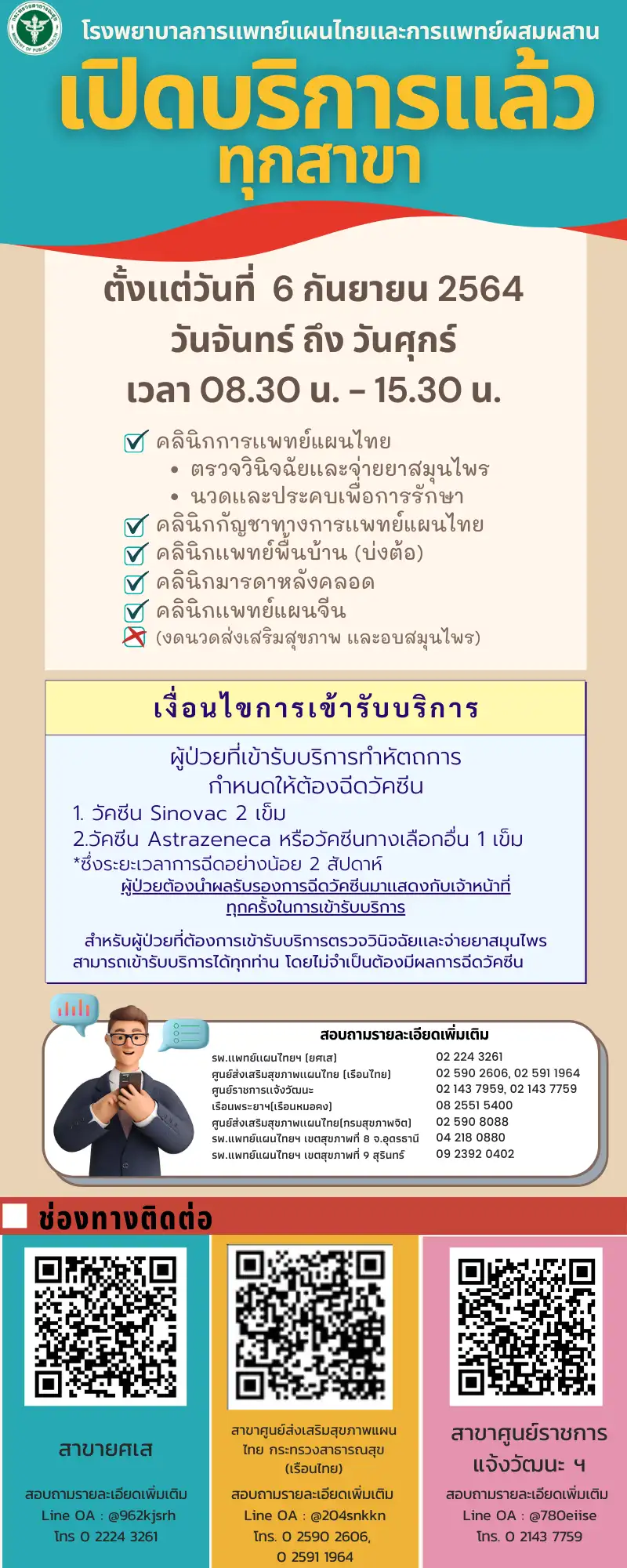  รพ.การแพทย์แผนไทยฯ ทุกสาขา ตั้งแต่วันที่ 6 กย 64 (ตามเงื่อนไข) HealthServ