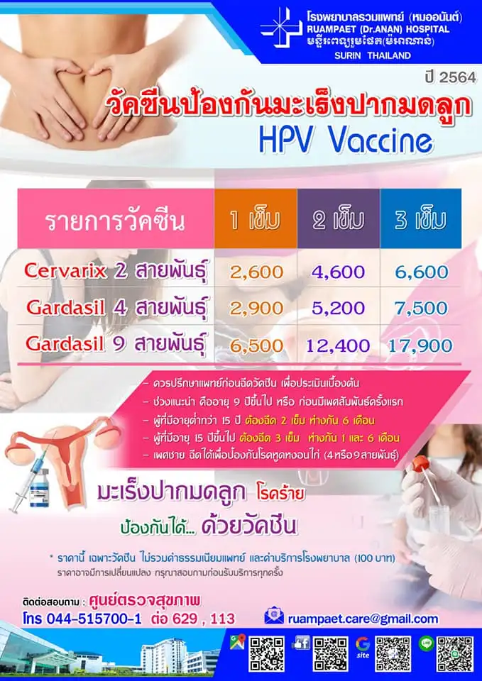 วัคซีนHPV โรงพยาบาลรวมแพทย์ (หมออนันต์) HealthServ