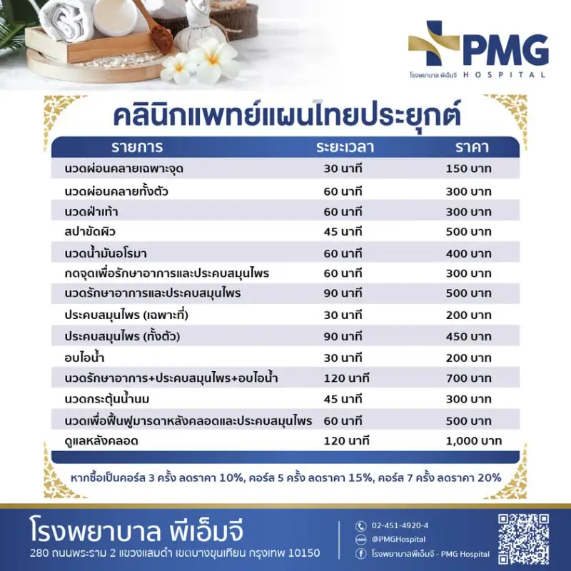 บริการคลินิกแพทย์แผนไทยประยุกต์ โรงพยาบาลพีเอ็มจี HealthServ