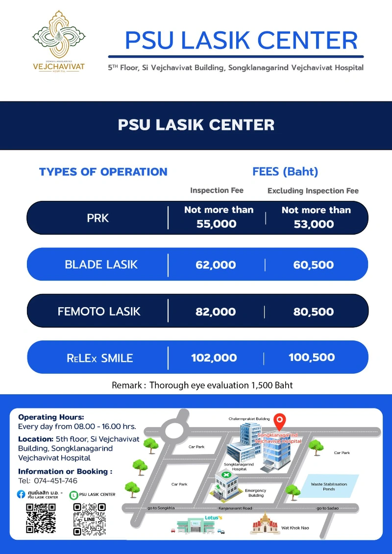 PSU Lasik Center ศูนย์เลสิก ม.อ. (เช็คราคา เช็คโปรฯ) HealthServ