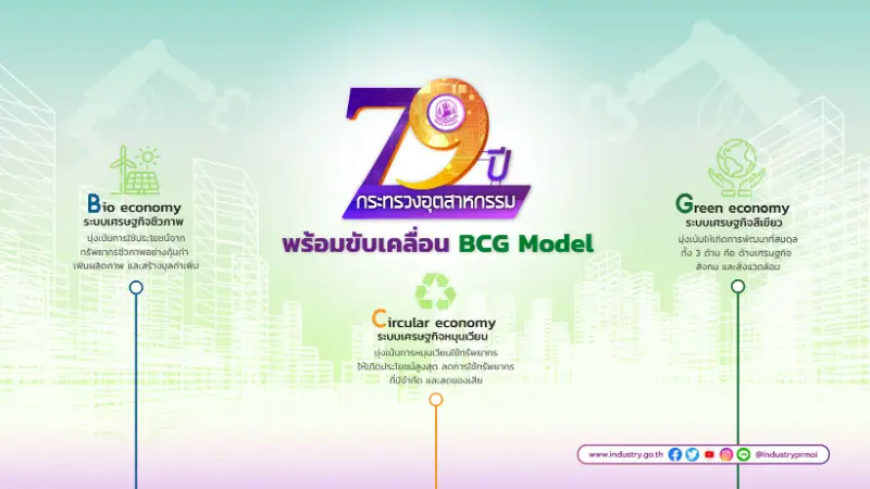 BCG Model ไทยตั้งเป้าหมายเป็นศูนย์กลางอุตสาหกรรมชีวภาพแห่งอาเซียน (ไบโอฮับอาเซียน) HealthServ