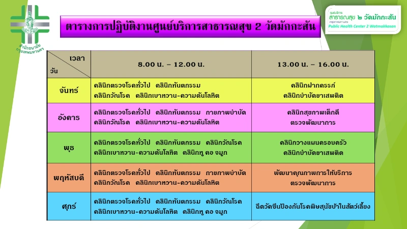 ตารางการให้บริการ ศูนย์บริการสาธารณสุข 2 วัดมักกะสัน HealthServ